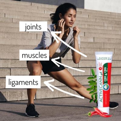 Annabis ACTIVECANN CBD + CBG Efecto Calor 